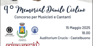 9° Memorial Danilo Ciolino